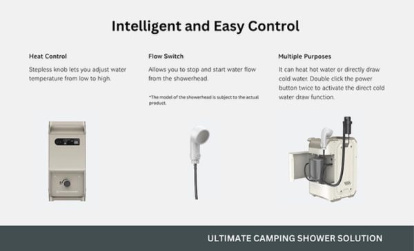 Portable Water Heater and Shower System - Image 9